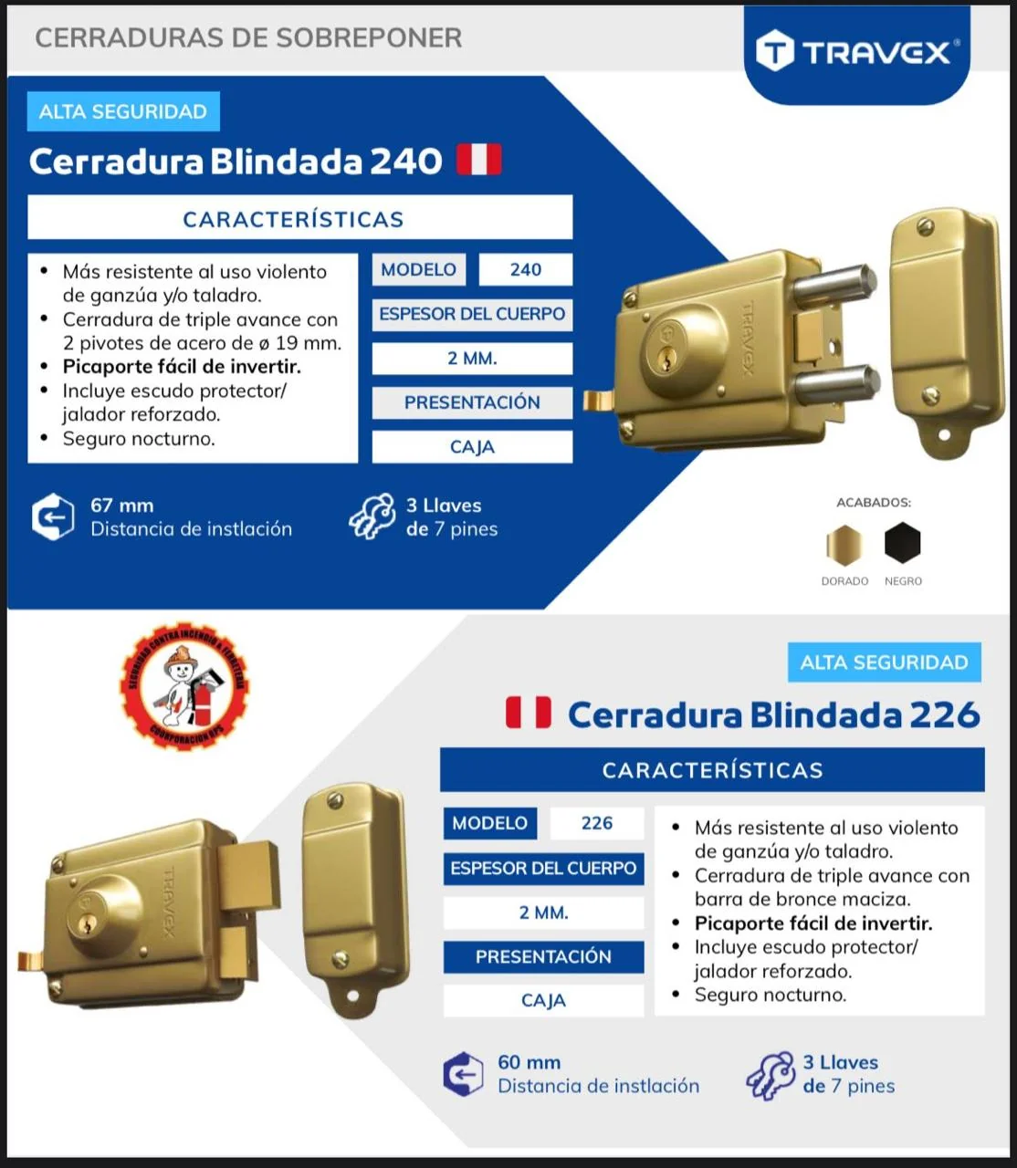 Cerradura blindada